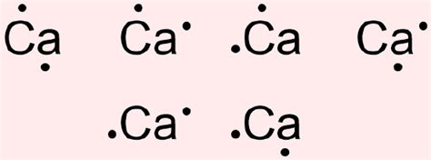 2.7: Applications of Electron Configurations: Valence Electrons and.